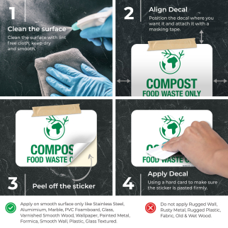 Compost Only Sign