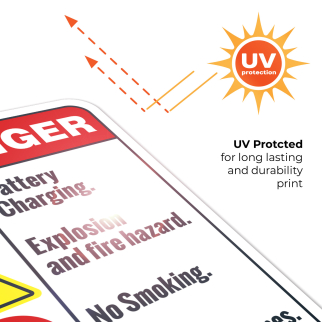 elfbar elfa master akku Danger Fire Hazard No Smoking On Or Near Pier Sign, SKU: K2-6578 main image 1