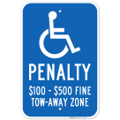 Virginia Handicap Parking Sign, Penalty $100 - $500 Fine Tow-Away Zone