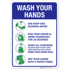Hand Washing Sign, Hand Washing Instruction Sign