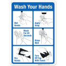 Hand Washing Sign, 6 Steps Hand Washing Sign