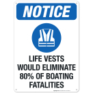 Life Vests Would Eliminate 80% Of Boating Fatalities Sign, OSHA Sign
