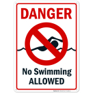 Danger, No Swimming Allowed Sign