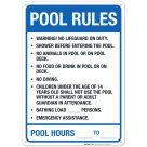 Pool Rules Pool Sign