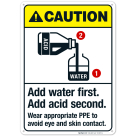 Add Water First Add Acid Second Wear Appropriate PPE Sign, ANSI Caution Sign