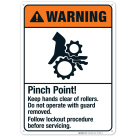 Pinch Point Keep Hands Clear Of Rollers Do Not Operate With Guard Sign, ANSI Warning Sign