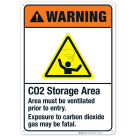 Co2 Storage Area Area Must Be Ventilated Prior To Entry Sign, ANSI Warning Sign