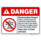 Electrocution Hazard Sign, ANSI Danger Sign, (SI-5212)