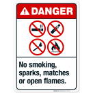 No Smoking, Sparks, Matches Or Open Flames Sign, ANSI Danger Sign
