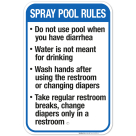 Ohio Spray Pool Rules Sign, Complies With State Of Ohio Pool Safety Code