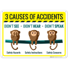 Three Causes Of Accidents Didn't Hear Safety Instructions Didn't See Safety Hazards Sign