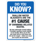 Did You Know Shallow Water Blackouts are the #1 Cause of Swimming Related Deaths Sign