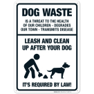 Dog Waste is a Threat to the Health of our Children Leash and Clean Up After Your Dog Sign