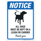All Dogs Must Be Kept On A Leash Or Carrier Thank You Sign