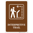 Interpretive Trail Sign