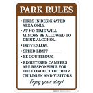 Park Rules Fire In Designated Areas Only Drive Slow Speed Limit Sign