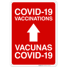 Covid-19 Vaccinations Bilingual Sign, Covid Vaccine Sign
