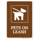 Pets On Leash Sign