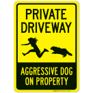 Aggressive Dog On Property With Graphic Sign
