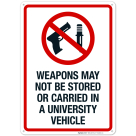 Weapons May Not Be Stored Or Carried In A University Vehicle Sign