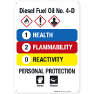 Diesel Fuel Oil No. 4-D Sign