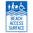Beach Access Surface Sign
