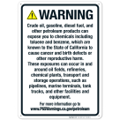 Warning: Petroleum Sign
