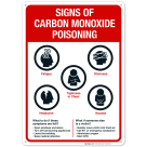 Signs Of Carbon Monoxide Poisoning Sign
