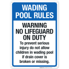 Wading Pool Rules Sign, Pool Sign