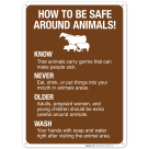 How To Be Safe Around Animals Sign, (SI-69573)