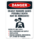Deadly Manure Gases Possible Death May Be Immediate Enter Pit Only Sign