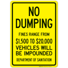 Fines Range From $15 To $200 Vehicles Will Be Impounded Department Sign