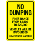 Fines Range From $1500 To $20000 Vehicles Will Be Impounded Department Of Sanitation Sign