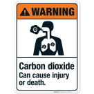 Carbon Dioxide Can Cause Injury Or Death Sign