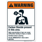 Carbon Dioxide Present Gas Can Cause Suffocation Ventilate Before Entering Sign
