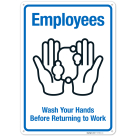 Employees Wash Your Hands Before Returning To Work Sign