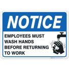 Employees Must Wash Hands Sign, Before Returning To Work