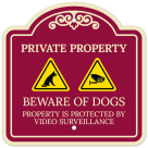 Beware Of Dogs Property Is Protected By Video Surveillance Décor Sign