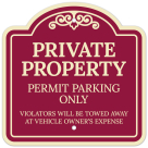 Private Property Permit Parking Only Violators Will Be Towed Away Décor Sign