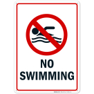 Swimming Pool Sign, No Swimming Sign