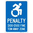 Penalty $100 $500 Fine Towaway Zone Sign, (SI-74999)
