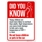 Did You Know Young Children Are Much More Likely To Overheat Than Adults Sign,