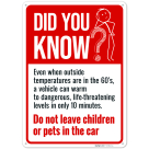 Did You Know Even In When Outside Temperatures Are In 60's A Vehicle Can Warm Sign,