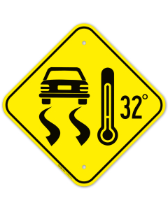 Icy Roads Pavement Warning Car And Thermometer Graphic Sign