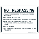 No Trespassing Dumping, Loitering Sign