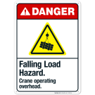 Falling Load Hazard Crane Operating Overhead Sign, ANSI Danger Sign, (SI-5385)