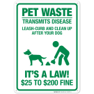 Pet Waste Leash-Curb And Clean Up After Your Dog Fine $25 To $200 Sign