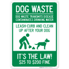 Contaminates Drinking Water Leash Curb And Clean Up After Your Dog $2500 to $20000 Fine Sign