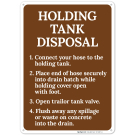 Holding Tank Disposal Instructions Sign