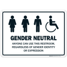 Restroom Sign